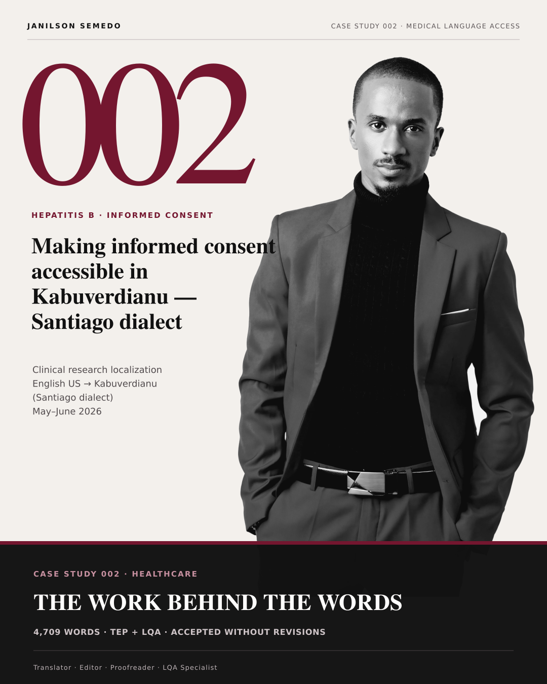 Cover: Making informed consent accessible in Kabuverdianu, Santiago dialect.
