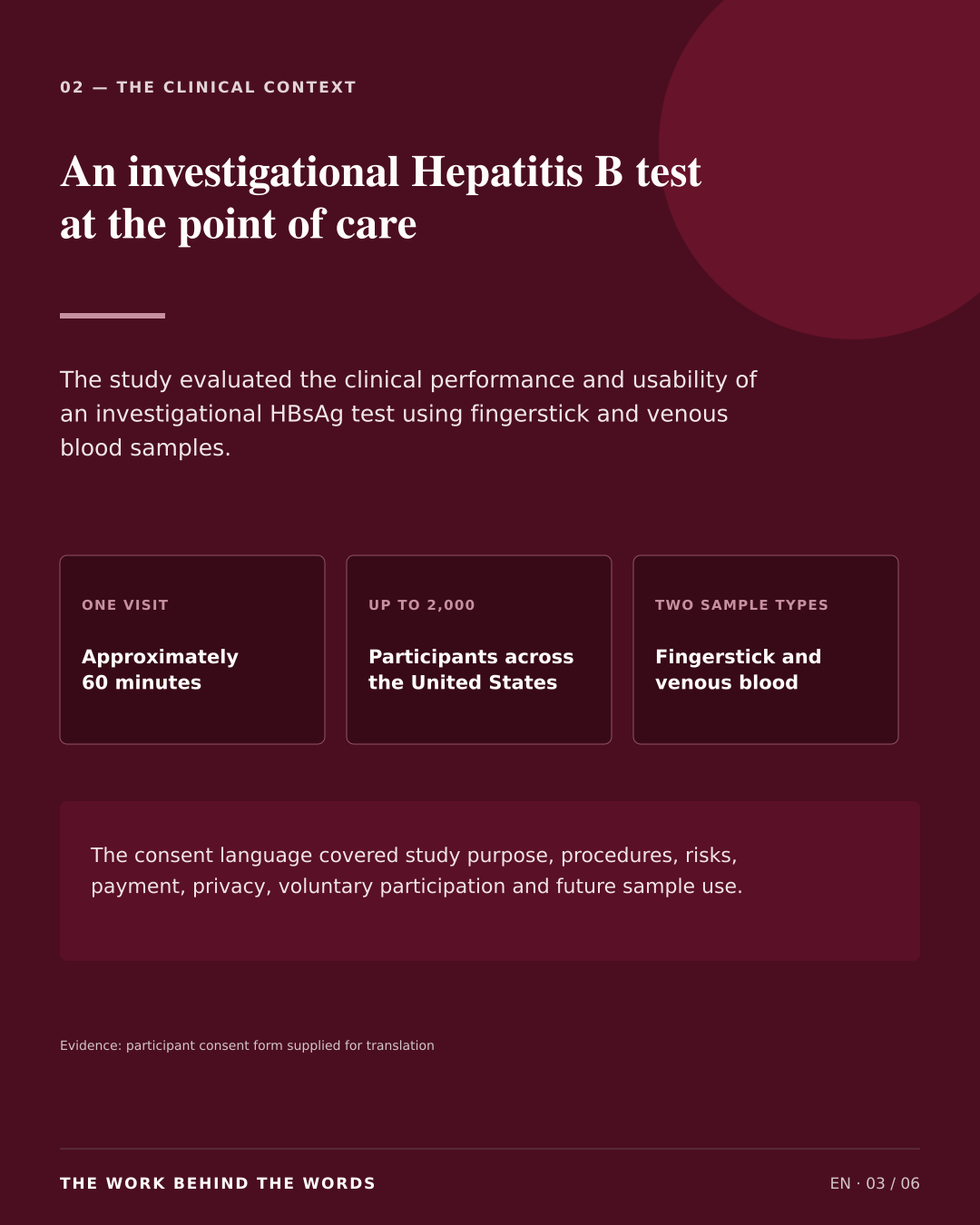 Clinical context: an investigational point-of-care hepatitis B test.