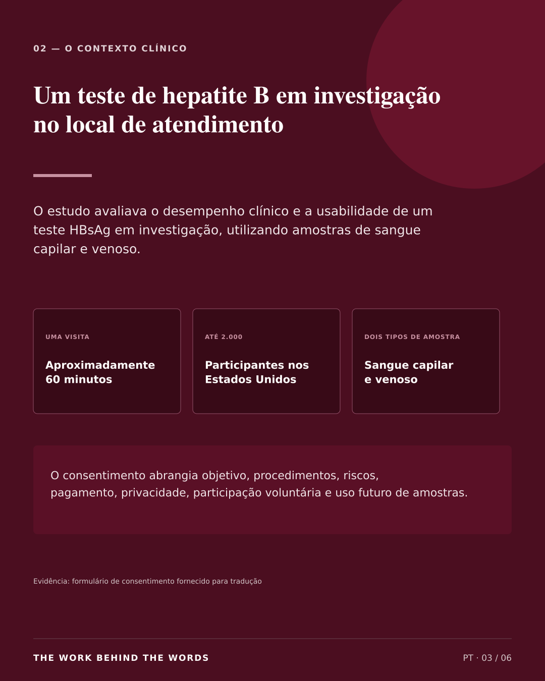 Contexto clínico: um teste de hepatite B em investigação no local de atendimento.