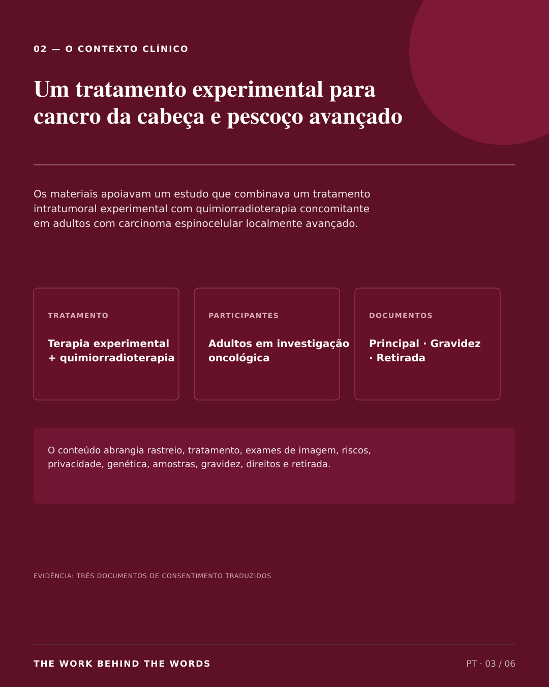 Contexto clínico: um pacote controlado de consentimento para participantes com 60 páginas.