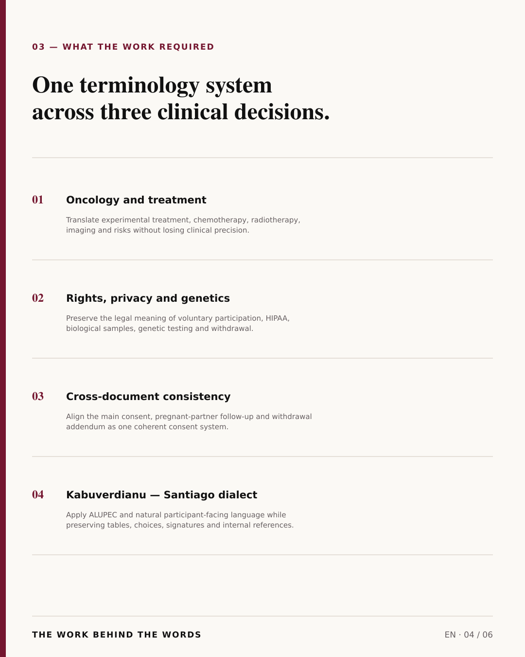 Requirements: medical precision, linked-document consistency, confidentiality and patient clarity.