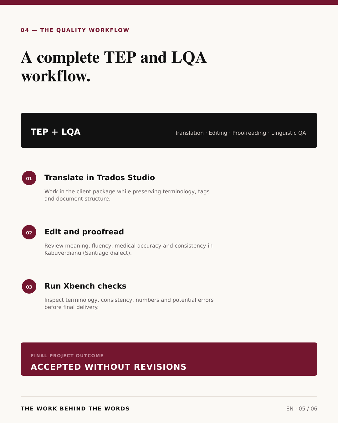 Quality workflow in Trados Studio and Xbench, accepted without revisions.