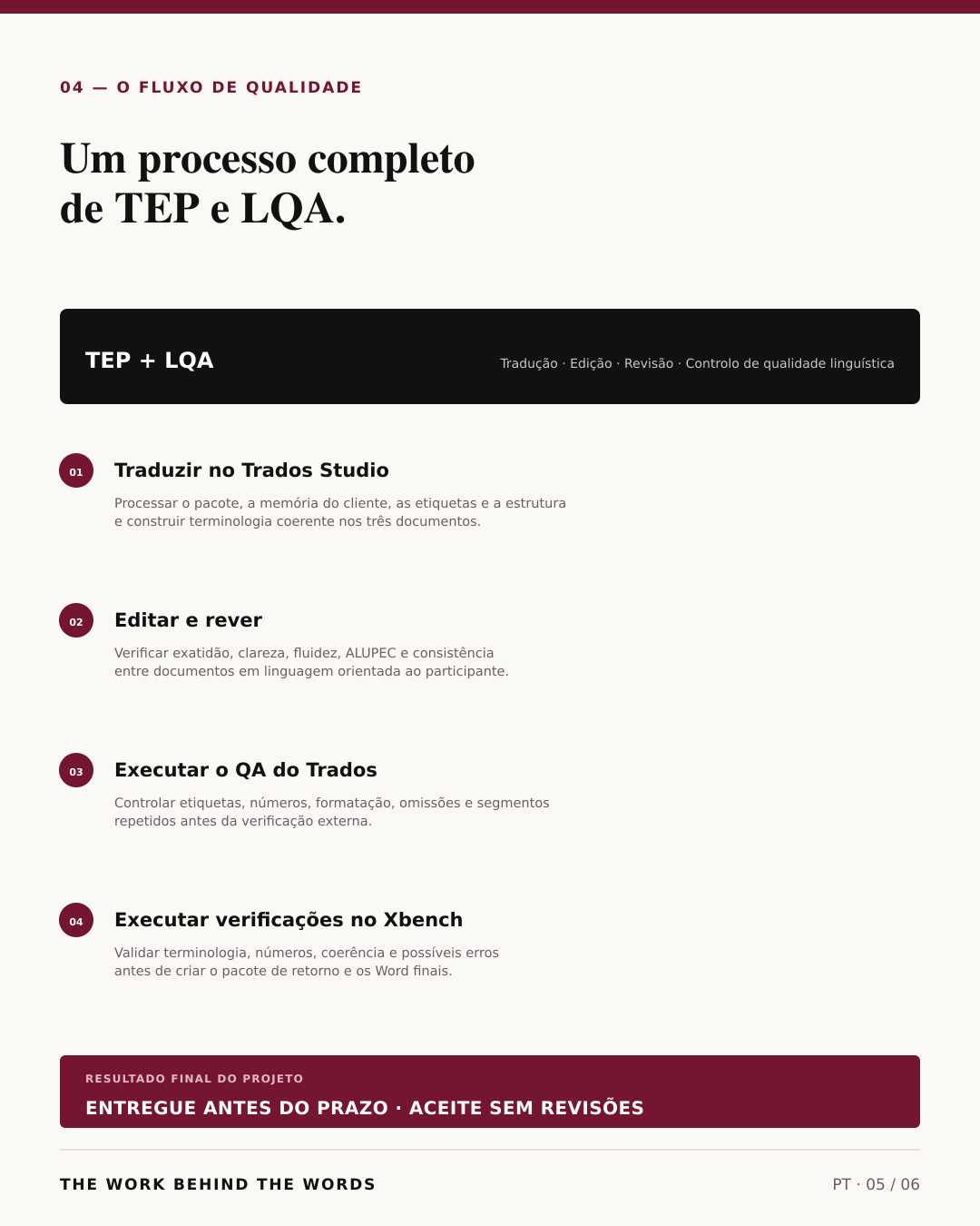 Fluxo de qualidade no Trados Studio e Xbench, com TEP e LQA formal.
